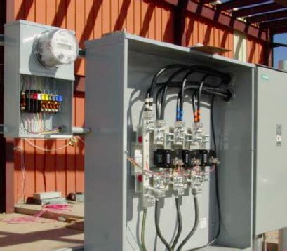 electric utility meter enclosure 480v 200a|Current Transformer Metering .